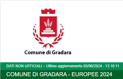 Logo del Comune di Gradara